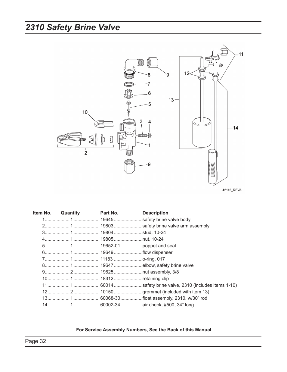 2310 safety brine valve | Hydrotech 5600 SXT Downflow Service Manual User Manual | Page 32 / 48