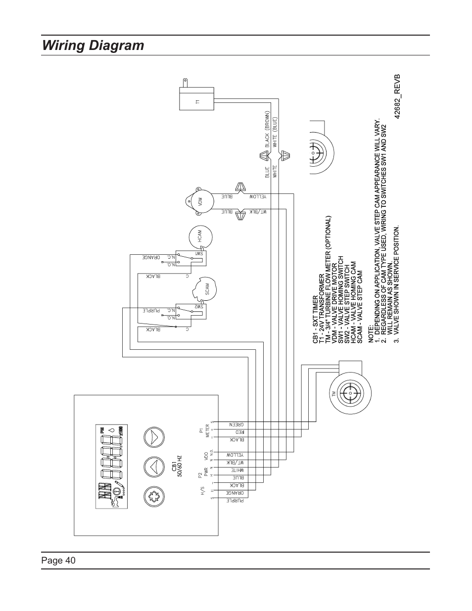 Wiring diagram | Hydrotech 5600 SXT Downflow Service Manual User Manual | Page 40 / 48