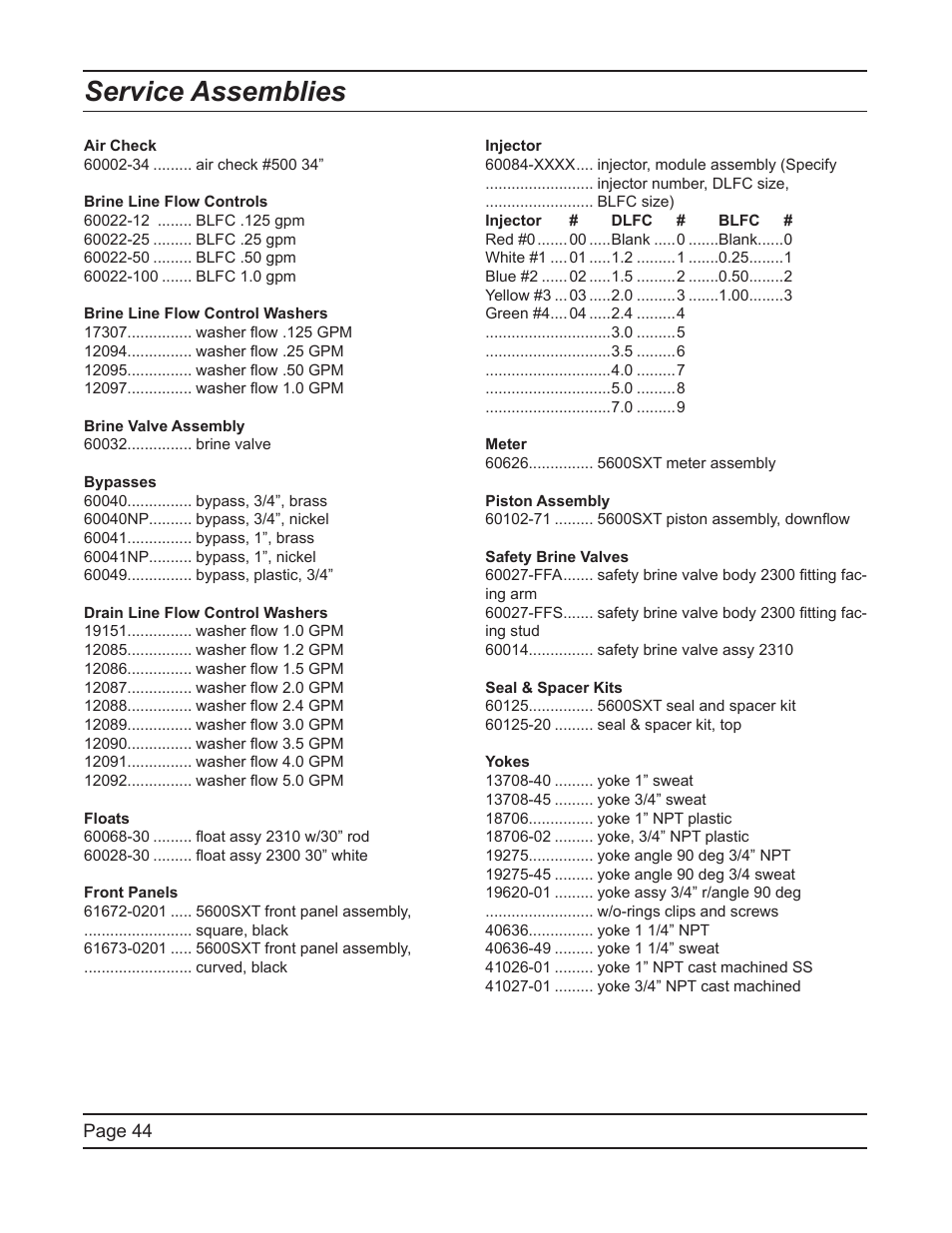 Service assemblies | Hydrotech 5600 SXT Downflow Service Manual User Manual | Page 44 / 48