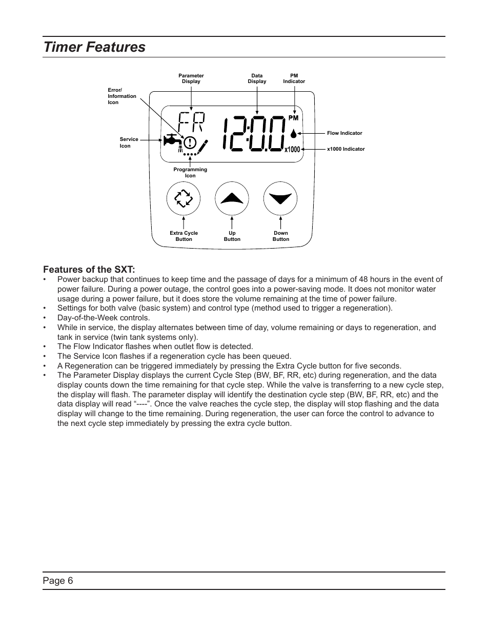 Timer features, Page 6, Features of the sxt | Hydrotech 5600 SXT Downflow Service Manual User Manual | Page 6 / 48
