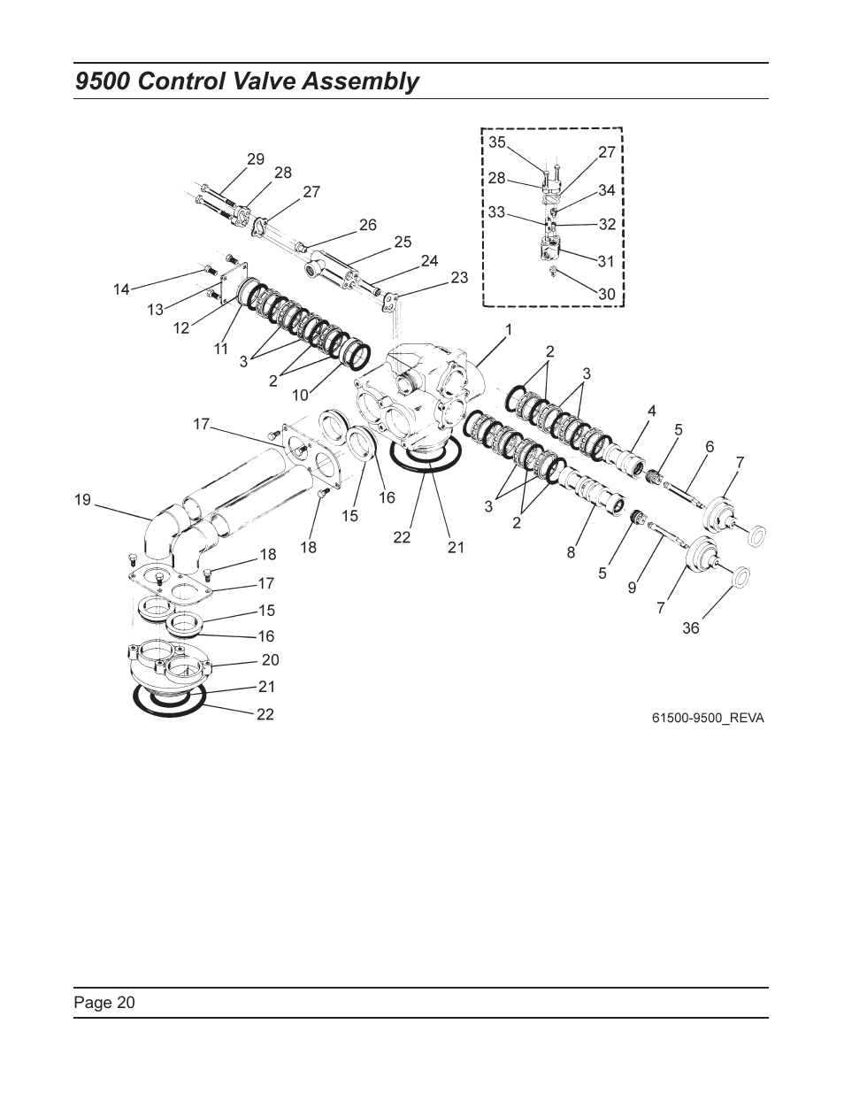 9500 control valve assembly | Hydrotech 9500 Commercial TMI Water Softener User Manual | Page 20 / 52