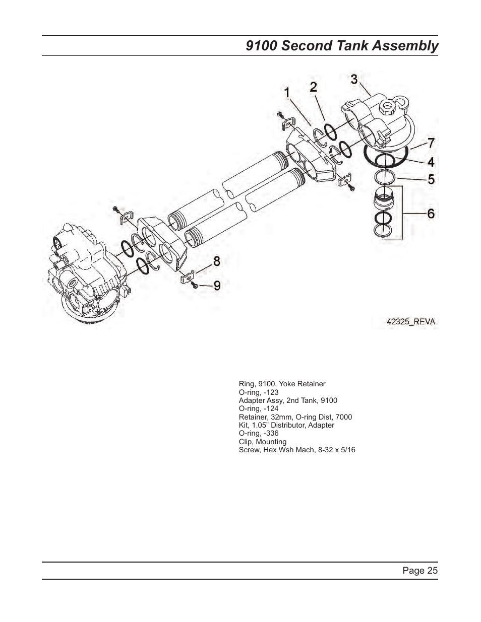 9100 second tank assembly, Page 25 | Hydrotech 9500 Commercial TMI Water Softener User Manual | Page 25 / 52