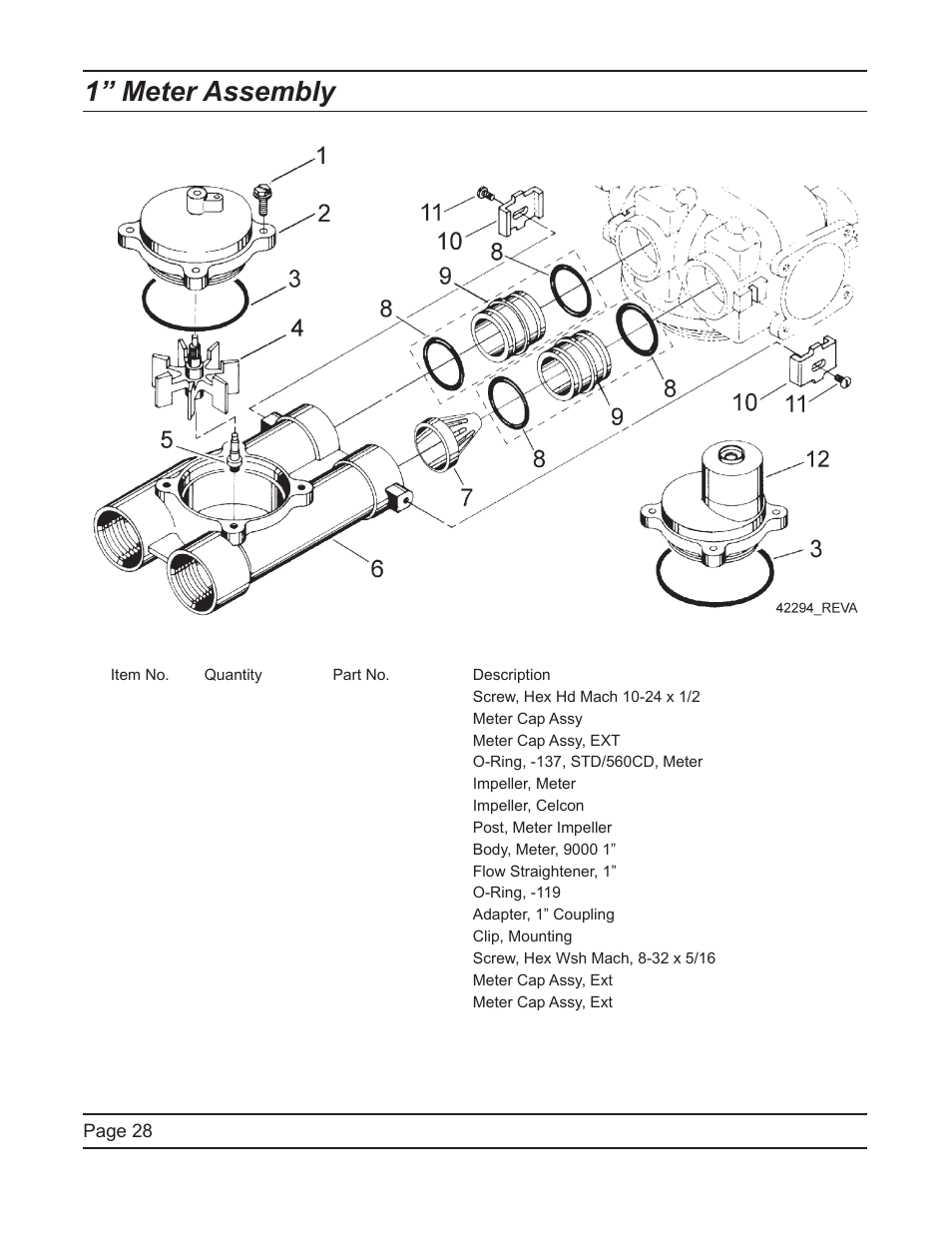 1” meter assembly | Hydrotech 9500 Commercial TMI Water Softener User Manual | Page 28 / 52