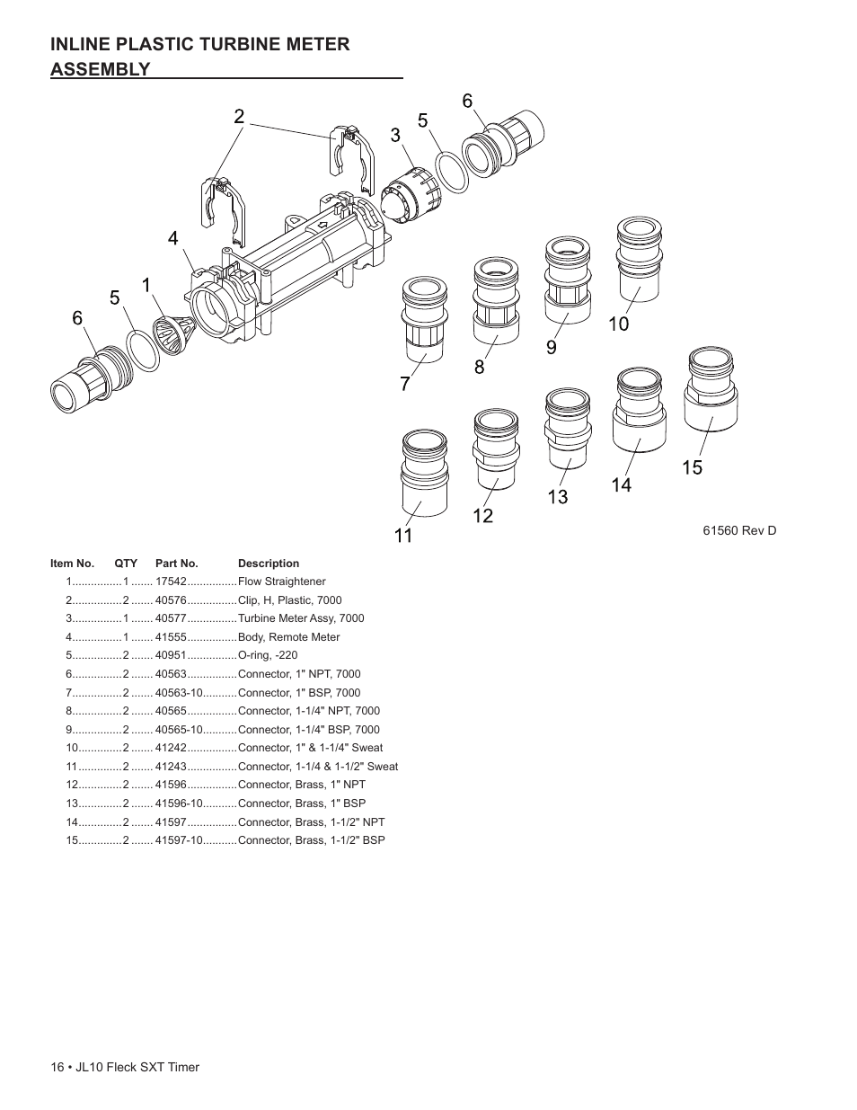 Inline plastic turbine meter assembly | Hydrotech SXT Timer User Manual | Page 16 / 24