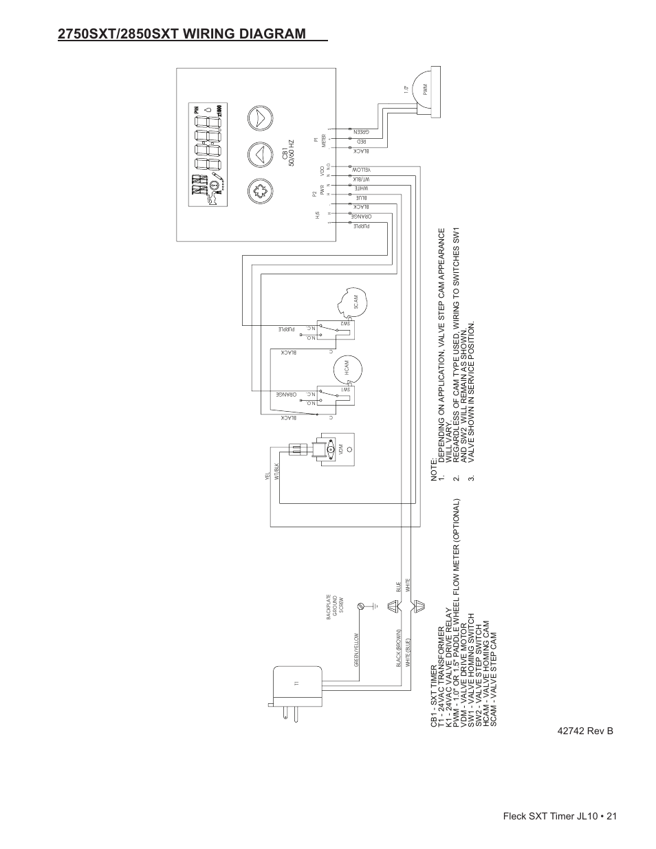 Hydrotech SXT Timer User Manual | Page 21 / 24