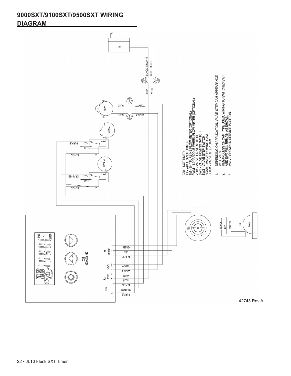 Hydrotech SXT Timer User Manual | Page 22 / 24