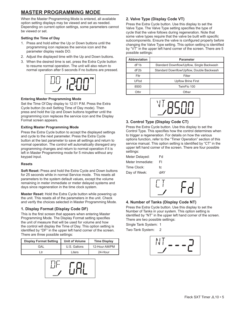 Master programming mode | Hydrotech SXT Timer User Manual | Page 5 / 24