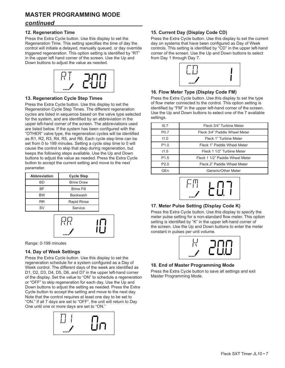 Master programming mode continued | Hydrotech SXT Timer User Manual | Page 7 / 24