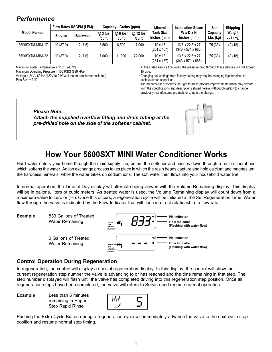 How your 5600sxt mini water conditioner works, Performance | Hydrotech 5600 SXT Valve Mini Water Softener User Manual | Page 2 / 12