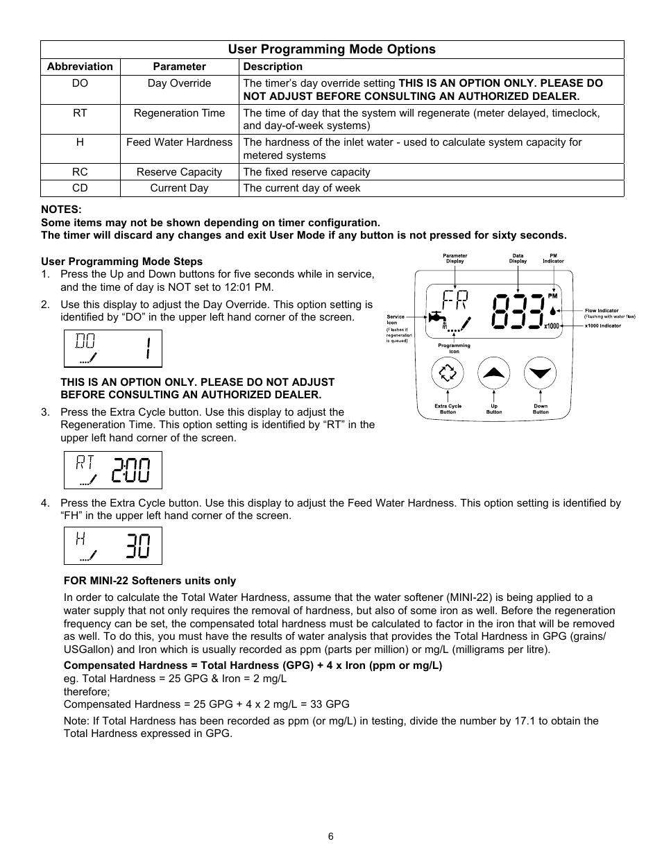 Hydrotech 5600 SXT Valve Mini Water Softener User Manual | Page 7 / 12