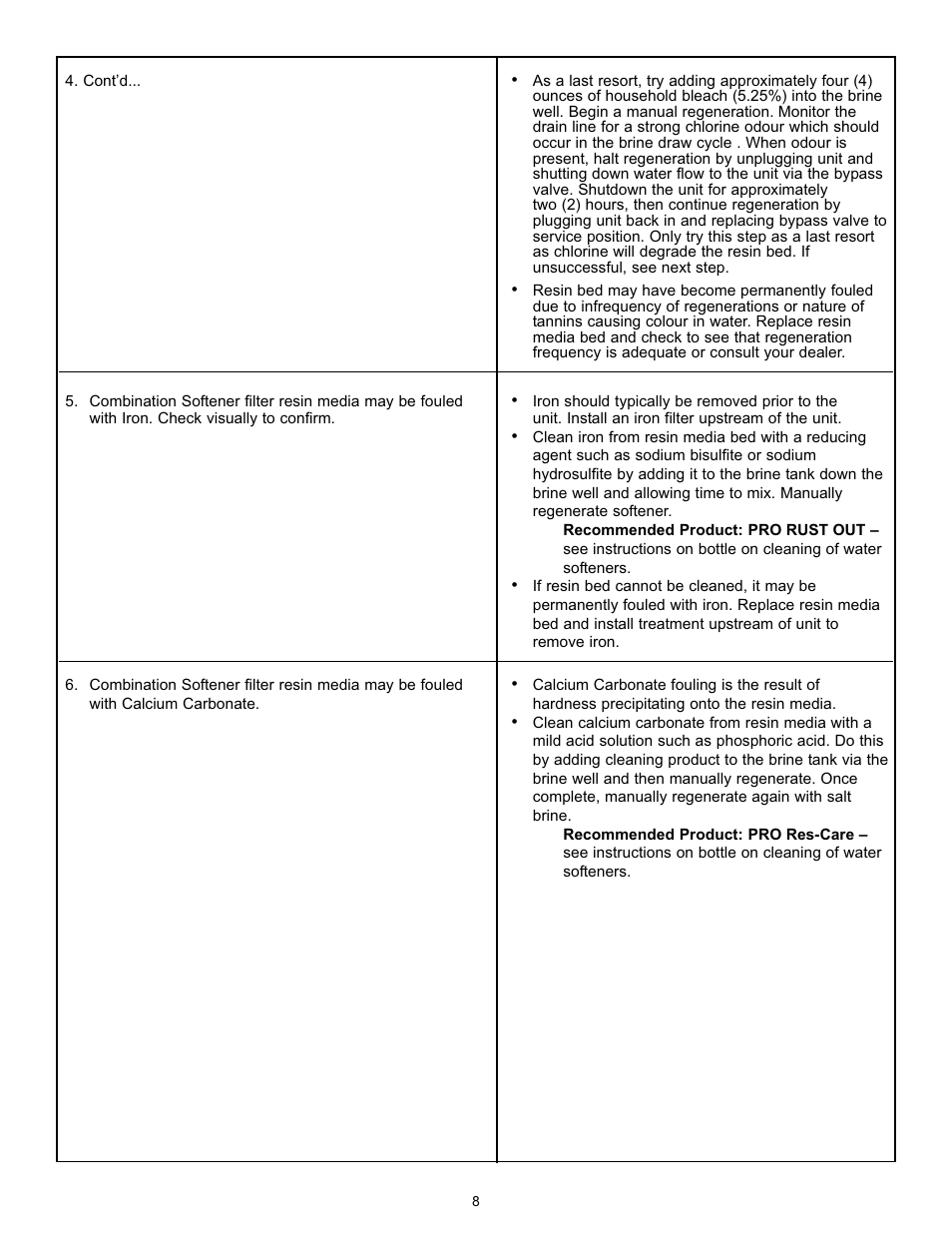 Hydrotech 5600 Calendar Clock Valve Organic Color Removal & Softener User Manual | Page 10 / 12