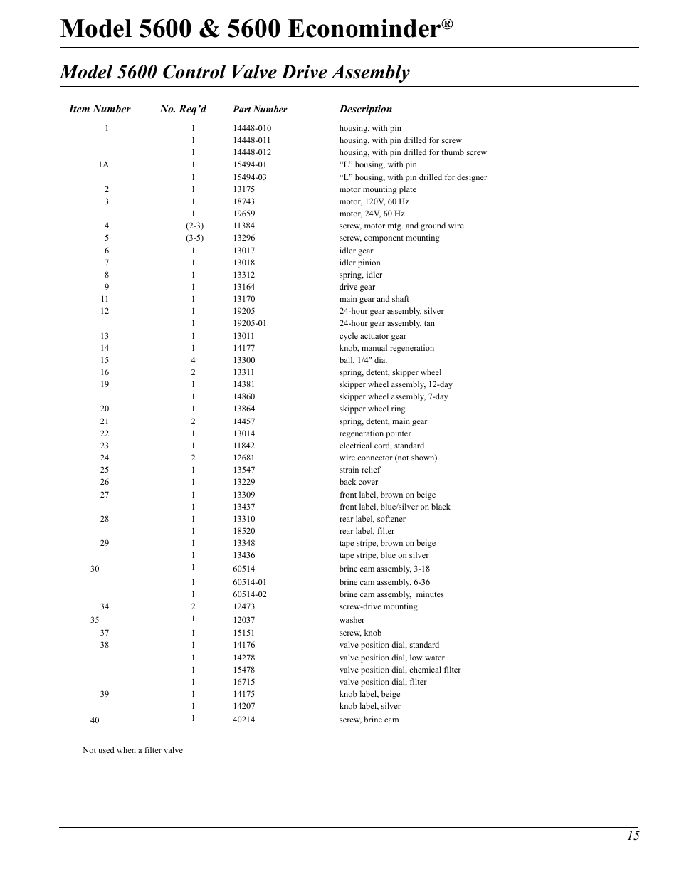 Model 5600 control valve drive assembly | Hydrotech 5600 Econominder Service Manual User Manual | Page 15 / 36