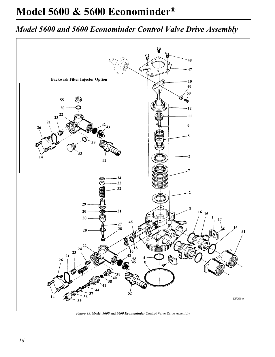 Hydrotech 5600 Econominder Service Manual User Manual | Page 16 / 36