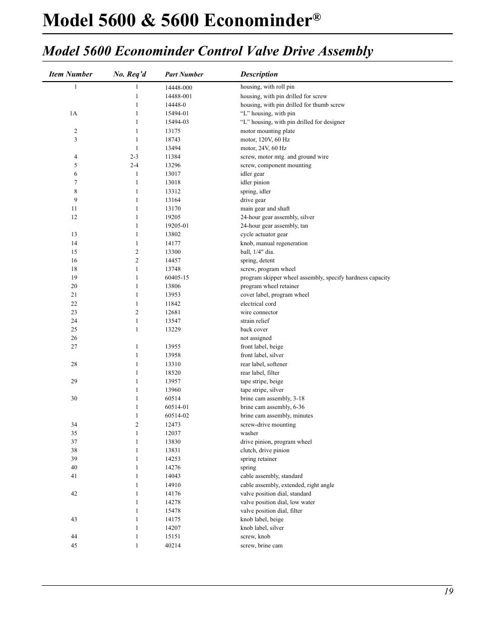 Hydrotech 5600 Econominder Service Manual User Manual | Page 19 / 36