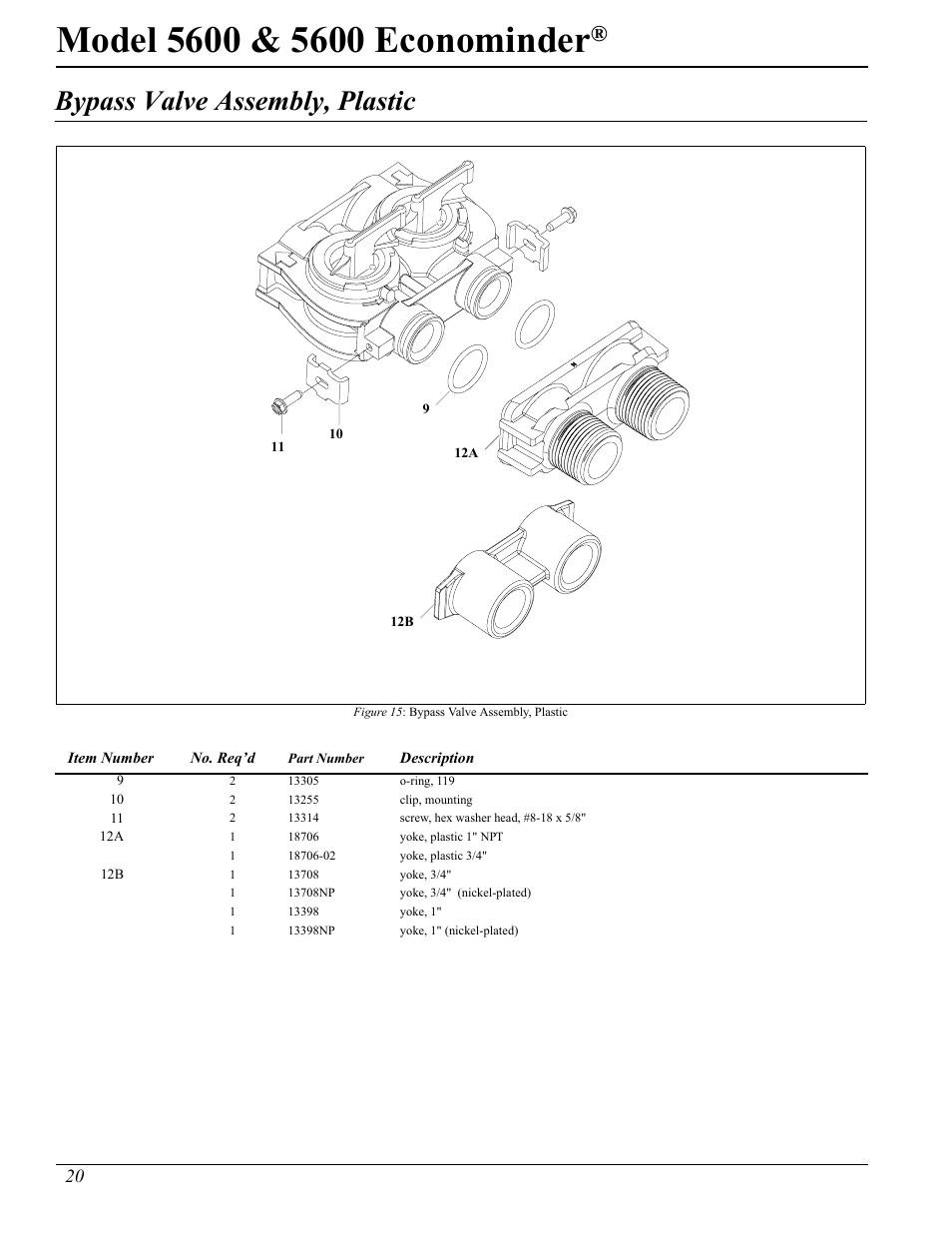 Bypass valve assembly, plastic | Hydrotech 5600 Econominder Service Manual User Manual | Page 20 / 36