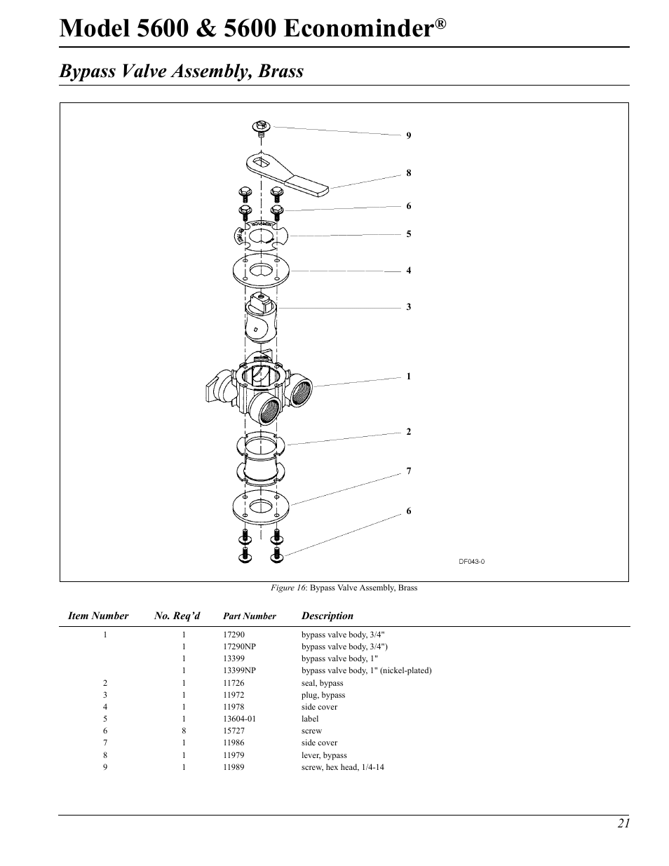 Bypass valve assembly, brass | Hydrotech 5600 Econominder Service Manual User Manual | Page 21 / 36