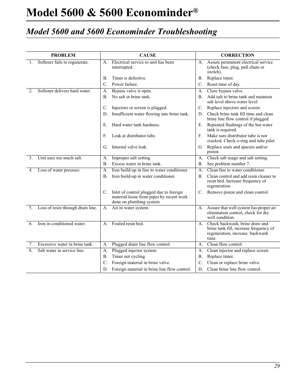 Hydrotech 5600 Econominder Service Manual User Manual | Page 29 / 36
