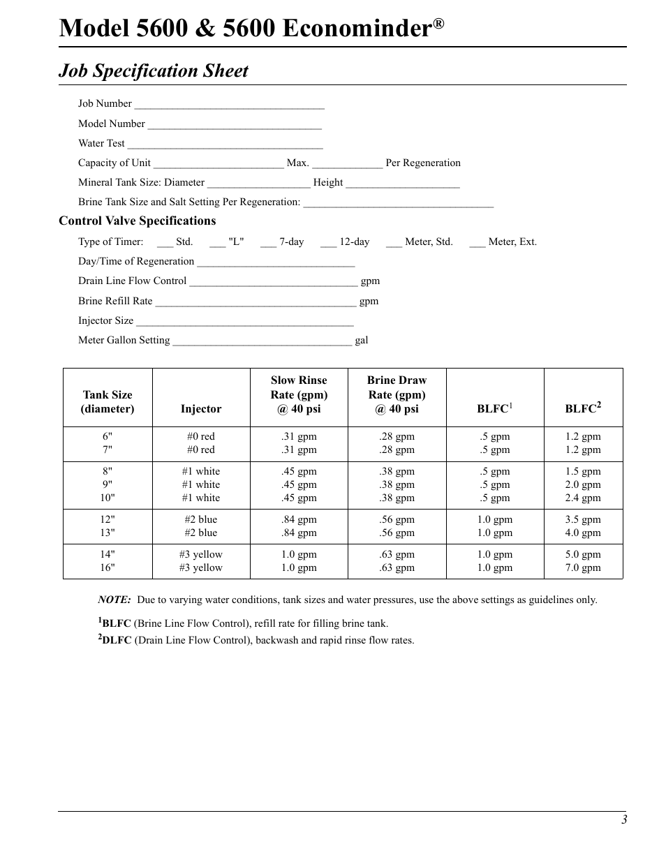 Job specification sheet | Hydrotech 5600 Econominder Service Manual User Manual | Page 3 / 36