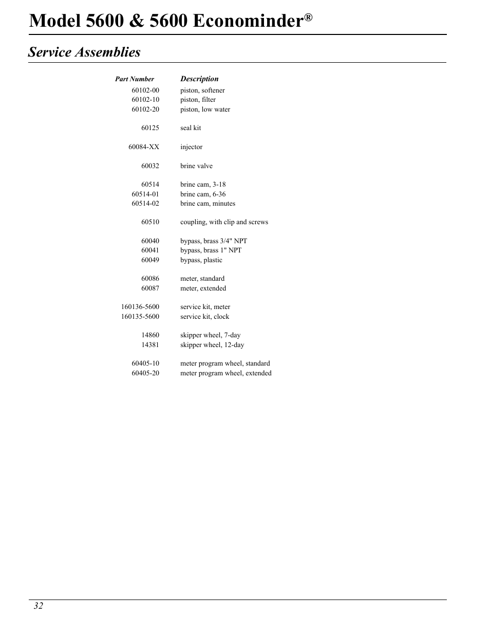 Service assemblies | Hydrotech 5600 Econominder Service Manual User Manual | Page 32 / 36