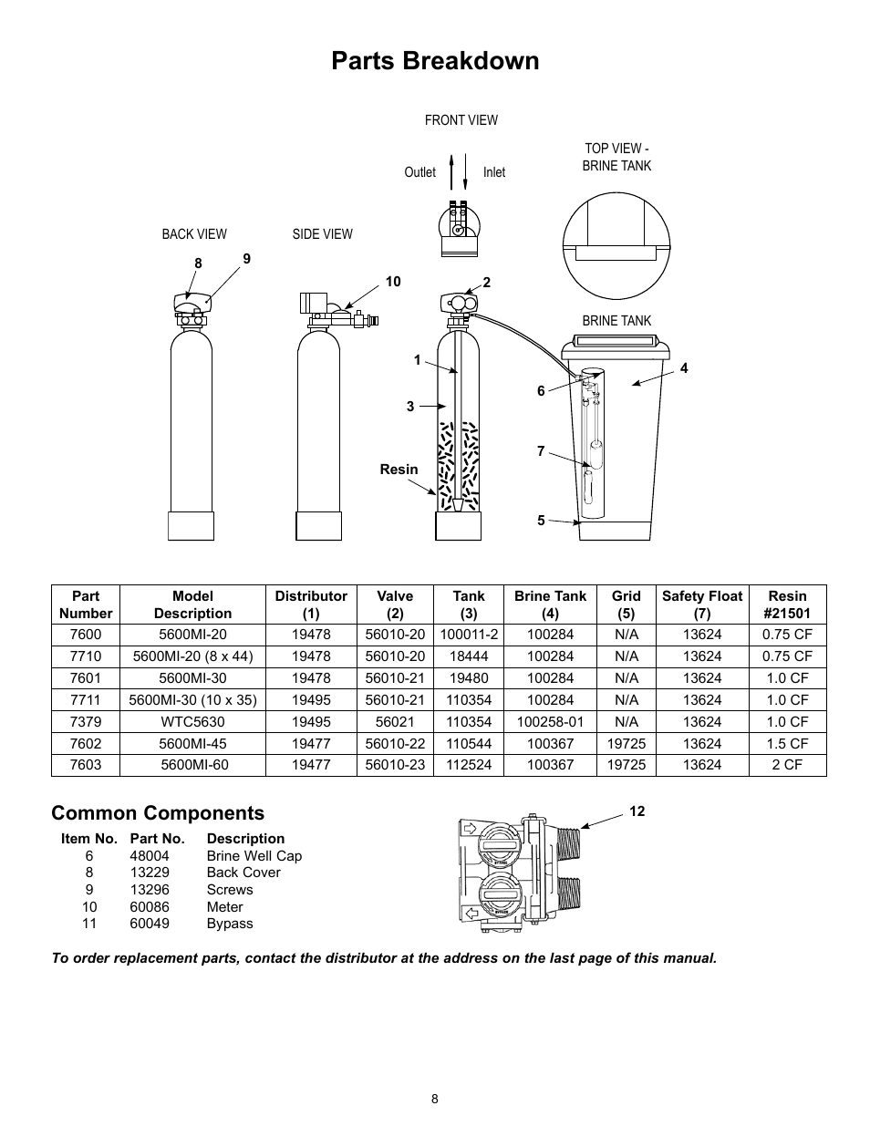 Parts breakdown, Common components | Hydrotech 5600 Meter Initiated Valve Water Softener User Manual | Page 10 / 12
