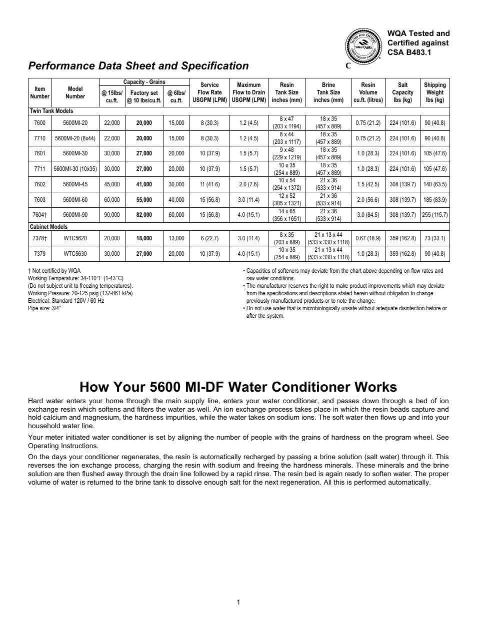 How your 5600 mi-df water conditioner works, Performance data sheet and specification | Hydrotech 5600 Meter Initiated Valve Water Softener User Manual | Page 3 / 12
