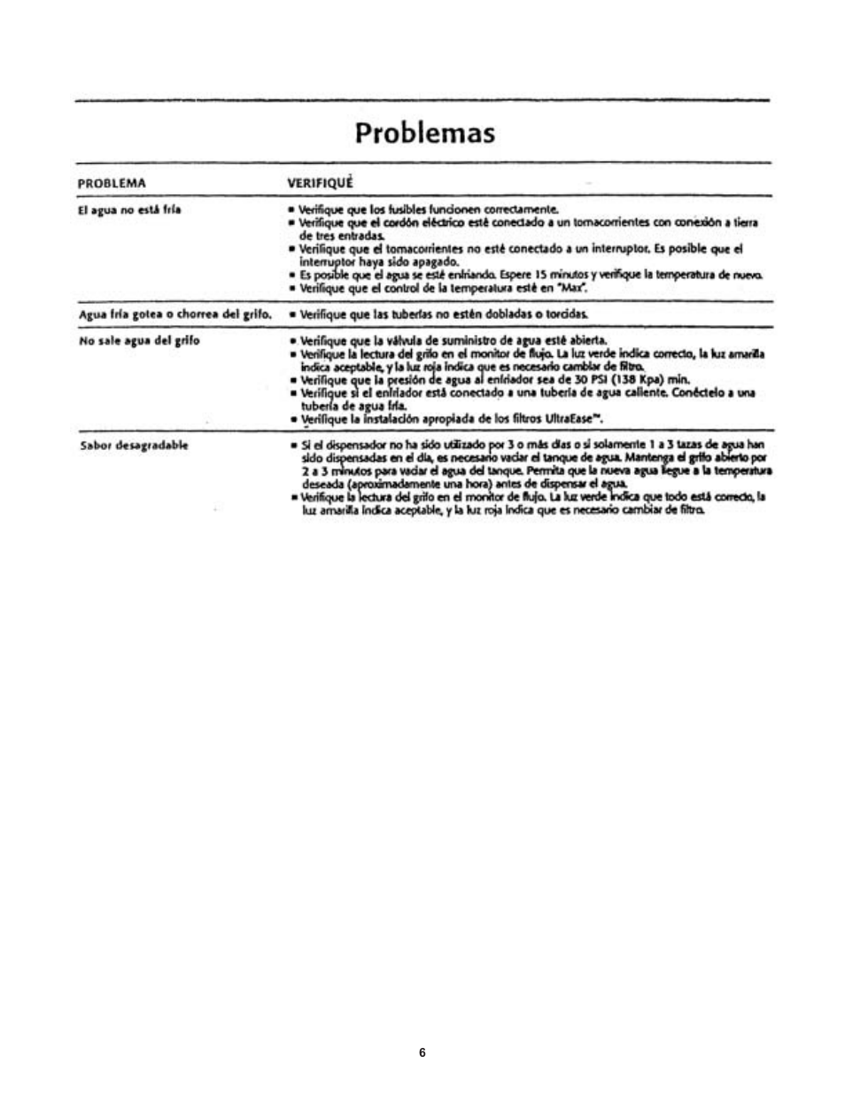 Hydrotech ProSelect R1P Remote Water Chiller User Manual | Page 14 / 16