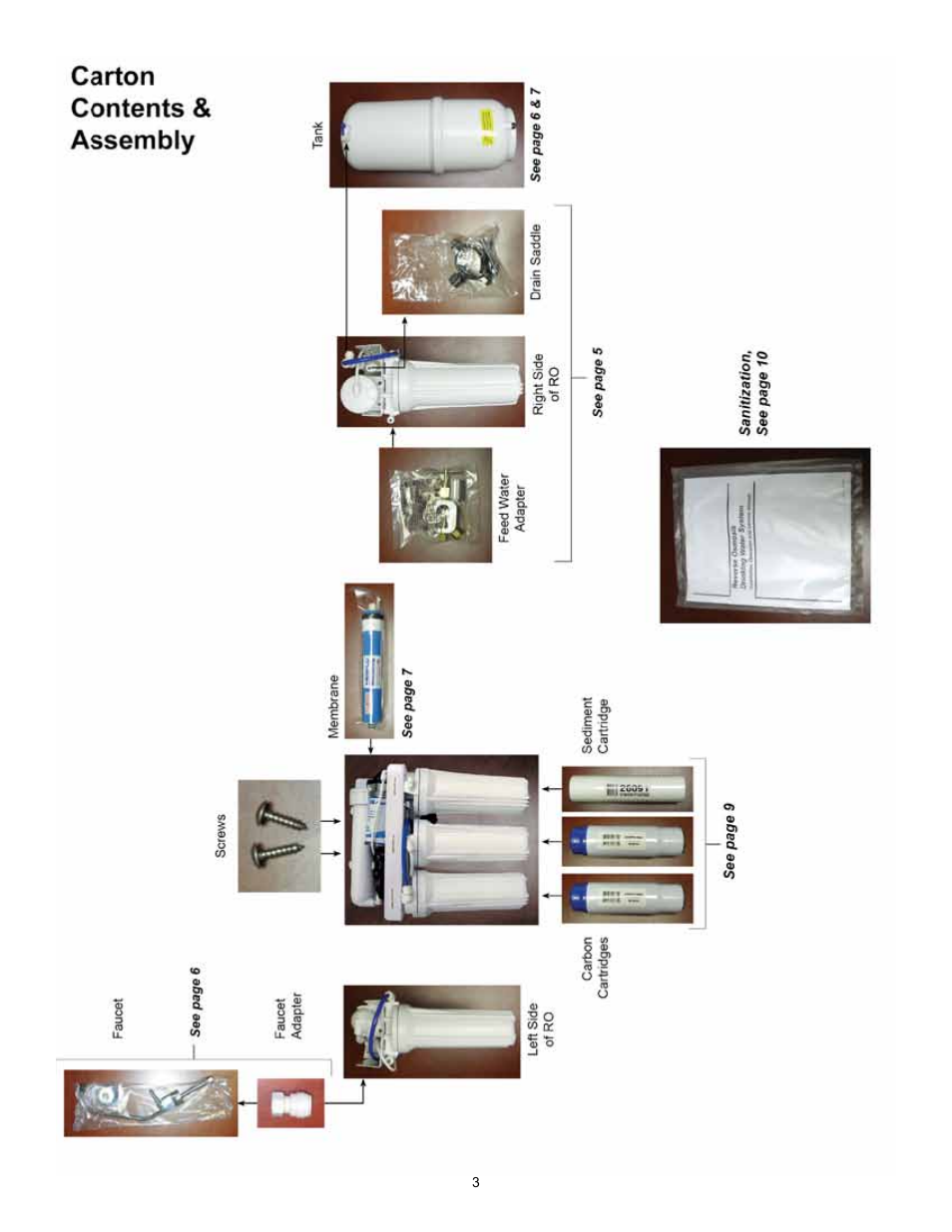 Hydrotech Reverse Osmosis Drinking Water System c_w Booster Pump and Inlet Solenoid User Manual | Page 5 / 24