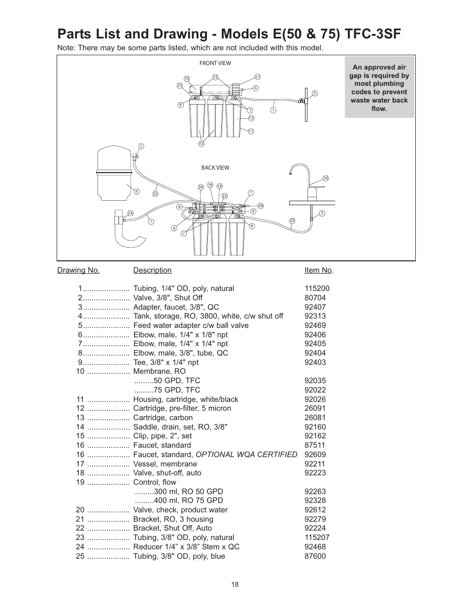 Hydrotech Reverse Osmosis Drinking Water System User Manual | Page 20 / 24
