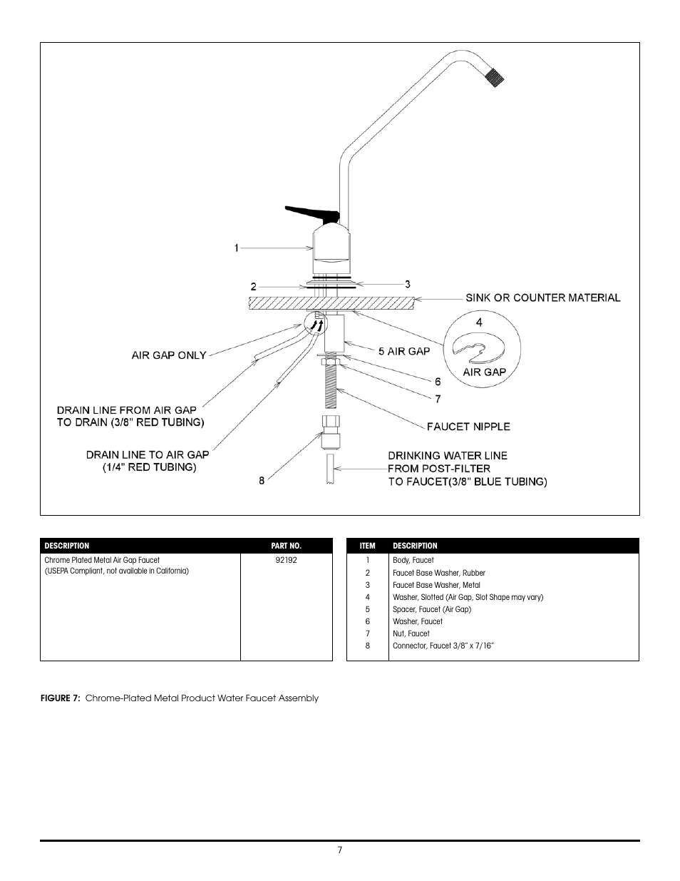 Hydrotech 1240 Series ADVANCED REVERSE OSMOSIS WATER TREATMENT SYSTEMS User Manual | Page 13 / 20