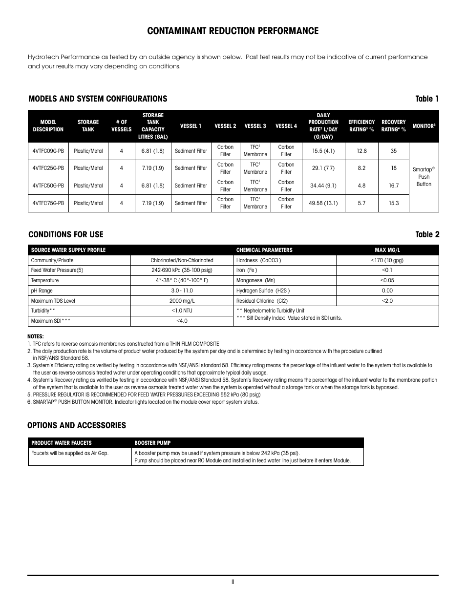 Contaminant reduction performance | Hydrotech 1240 Series ADVANCED REVERSE OSMOSIS WATER TREATMENT SYSTEMS User Manual | Page 4 / 20