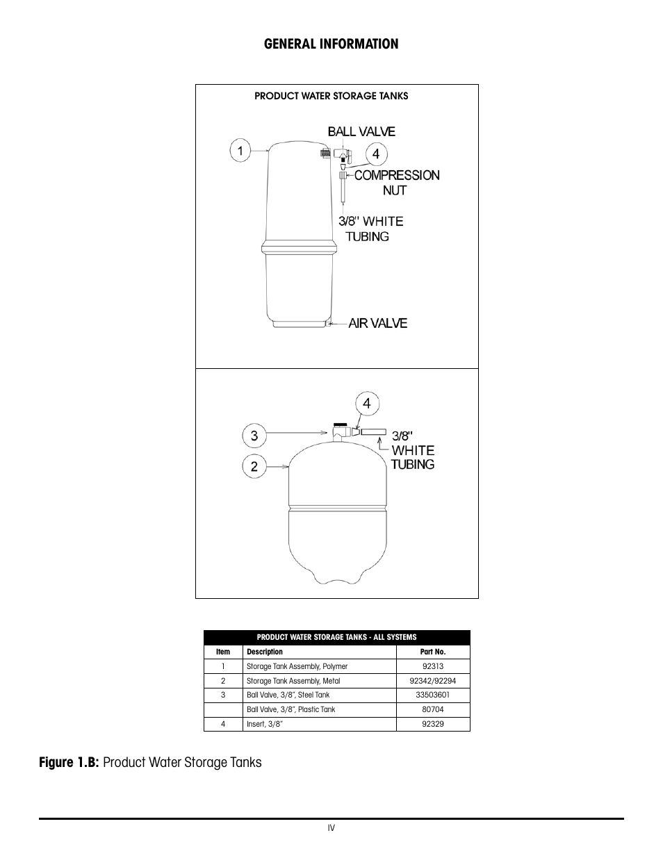 General information, Figure 1.b: product water storage tanks | Hydrotech 1240 Series ADVANCED REVERSE OSMOSIS WATER TREATMENT SYSTEMS User Manual | Page 6 / 20