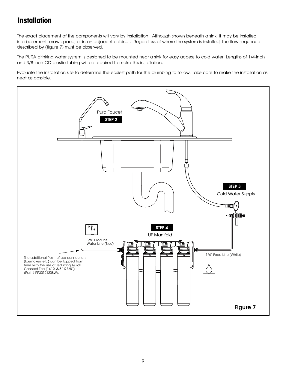 Installation, Figure 7 | Hydrotech PURA QCUF Quick Change Ultrafiltration Drinking Water System User Manual | Page 11 / 24