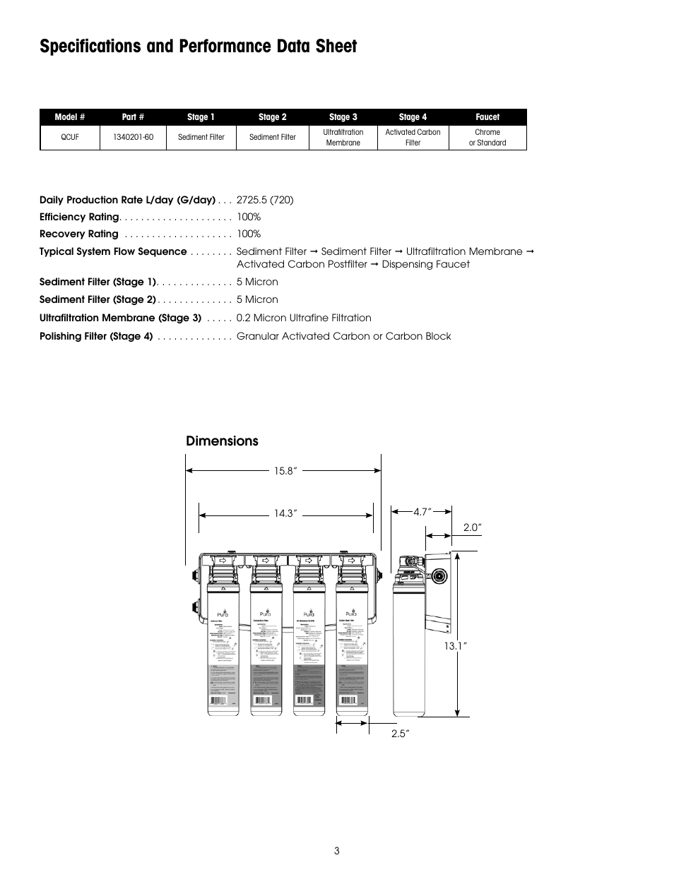 Specifications and performance data sheet, Dimensions | Hydrotech PURA QCUF Quick Change Ultrafiltration Drinking Water System User Manual | Page 5 / 24