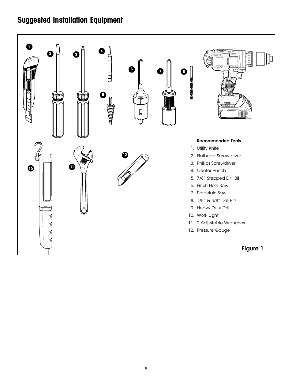 Suggested installation equipment | Hydrotech PURA QCUF Quick Change Ultrafiltration Drinking Water System User Manual | Page 7 / 24