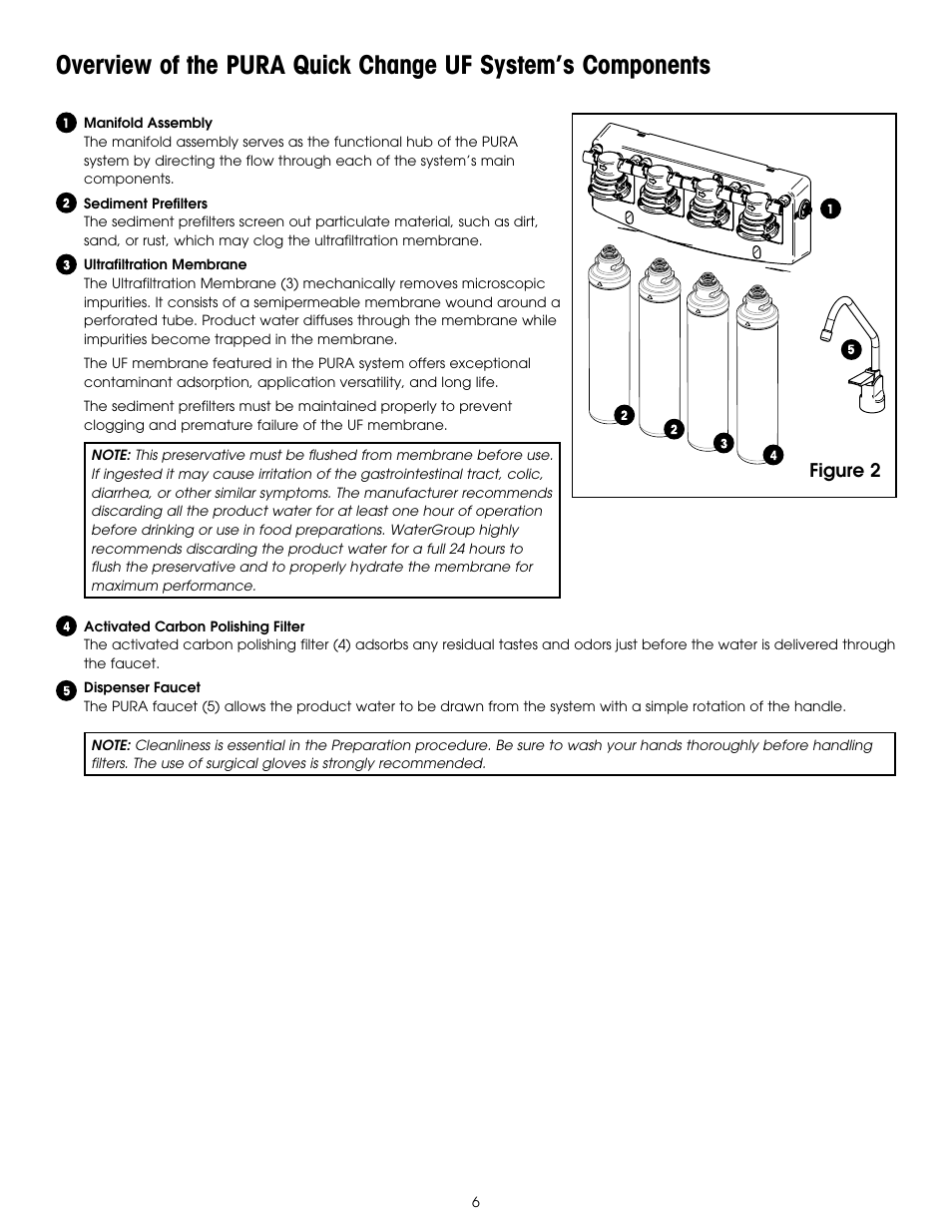 Hydrotech PURA QCUF Quick Change Ultrafiltration Drinking Water System User Manual | Page 8 / 24