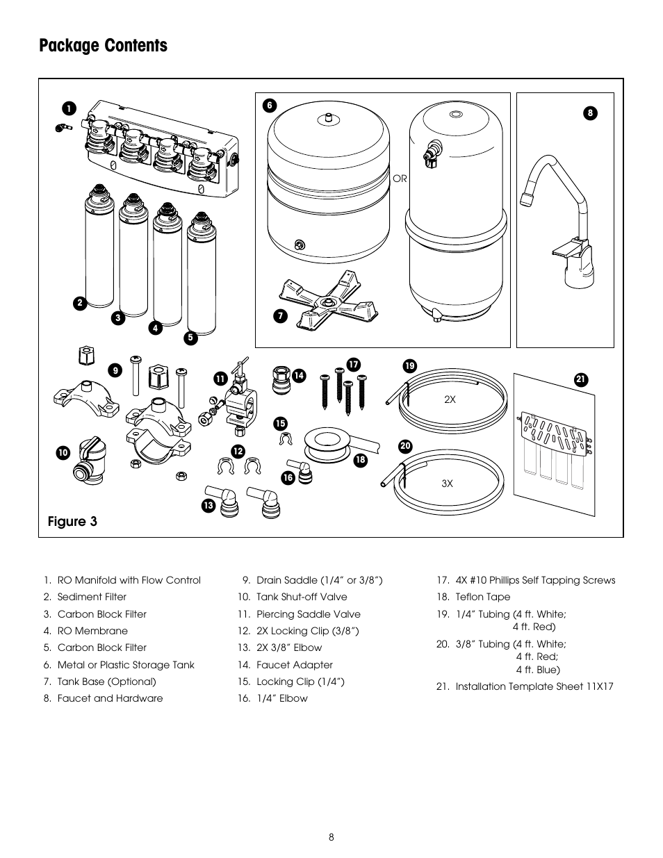Package contents | Hydrotech PURA QCRO Series Quick Change Reverse Osmosis Drinking Water System User Manual | Page 10 / 32