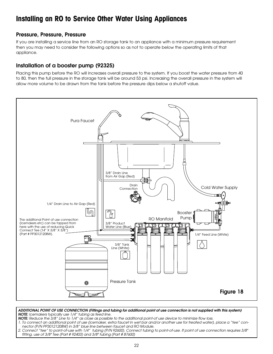 Figure 18, Pressure, pressure, pressure | Hydrotech PURA QCRO Series Quick Change Reverse Osmosis Drinking Water System User Manual | Page 24 / 32