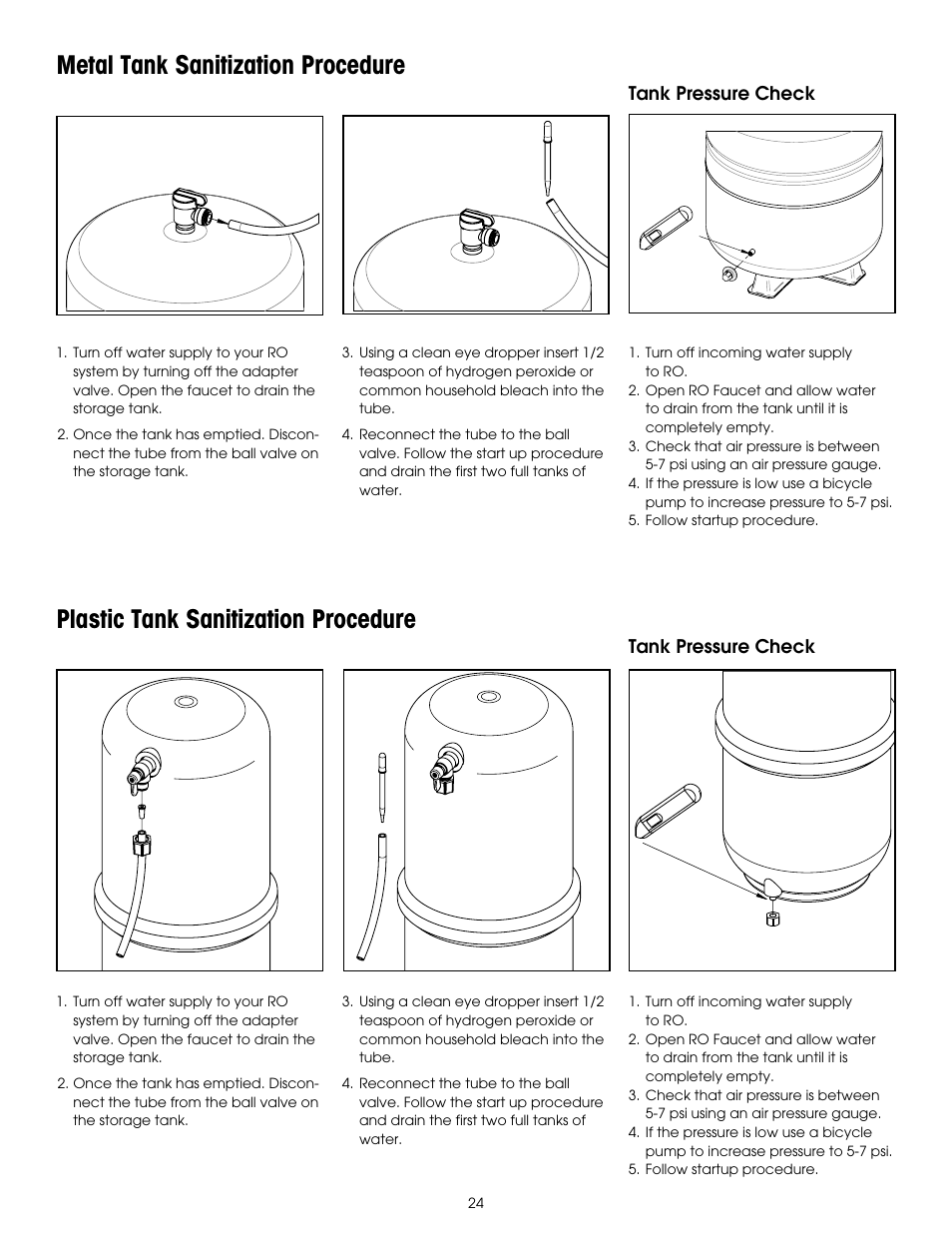 Hydrotech PURA QCRO Series Quick Change Reverse Osmosis Drinking Water System User Manual | Page 26 / 32