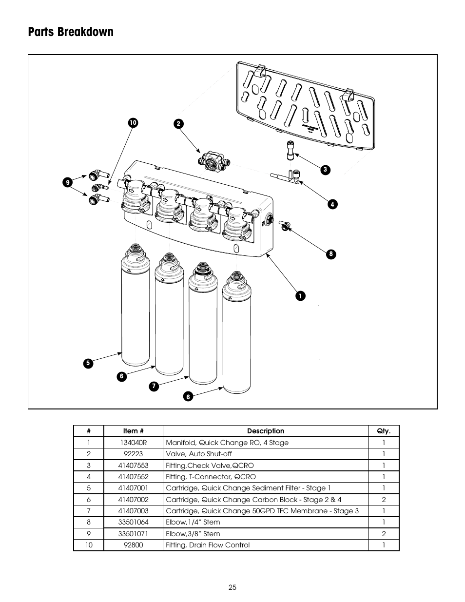 Parts breakdown | Hydrotech PURA QCRO Series Quick Change Reverse Osmosis Drinking Water System User Manual | Page 27 / 32
