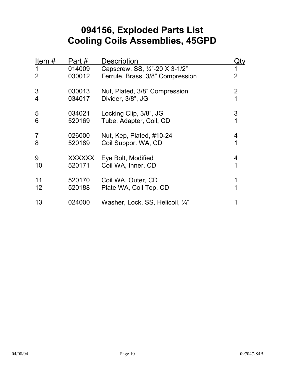 Hydrotech Precision-PWS 45-75, AED-2 & APK-4 SERIES 0004 0002 0001 REPLACEMENT PARTS MANUAL User Manual | Page 10 / 28