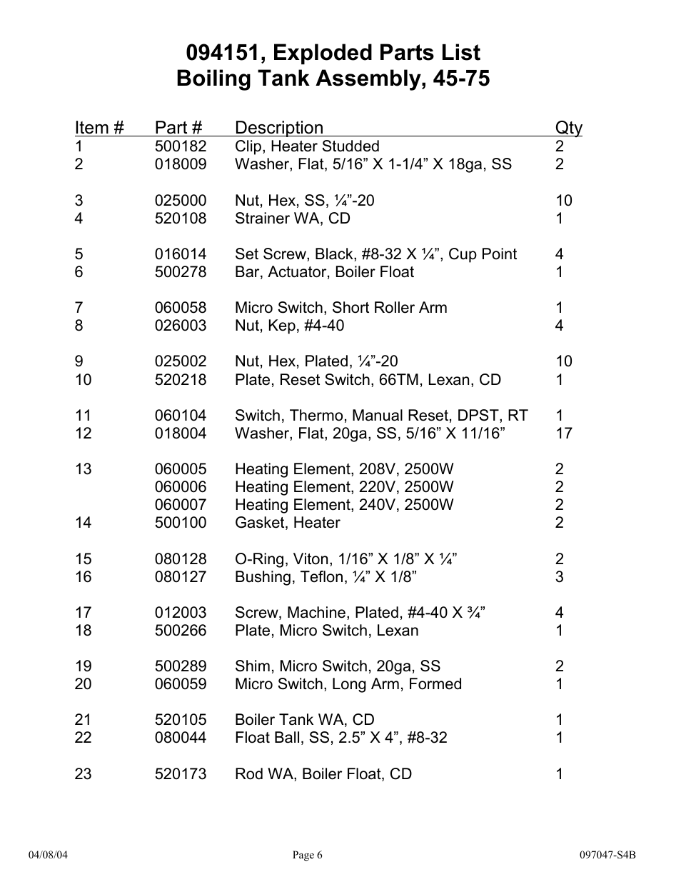 Hydrotech Precision-PWS 45-75, AED-2 & APK-4 SERIES 0004 0002 0001 REPLACEMENT PARTS MANUAL User Manual | Page 6 / 28