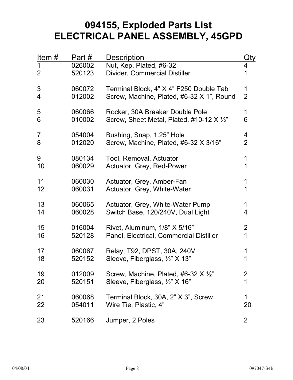 Hydrotech Precision-PWS 45-75, AED-2 & APK-4 SERIES 0004 0002 0001 REPLACEMENT PARTS MANUAL User Manual | Page 8 / 28