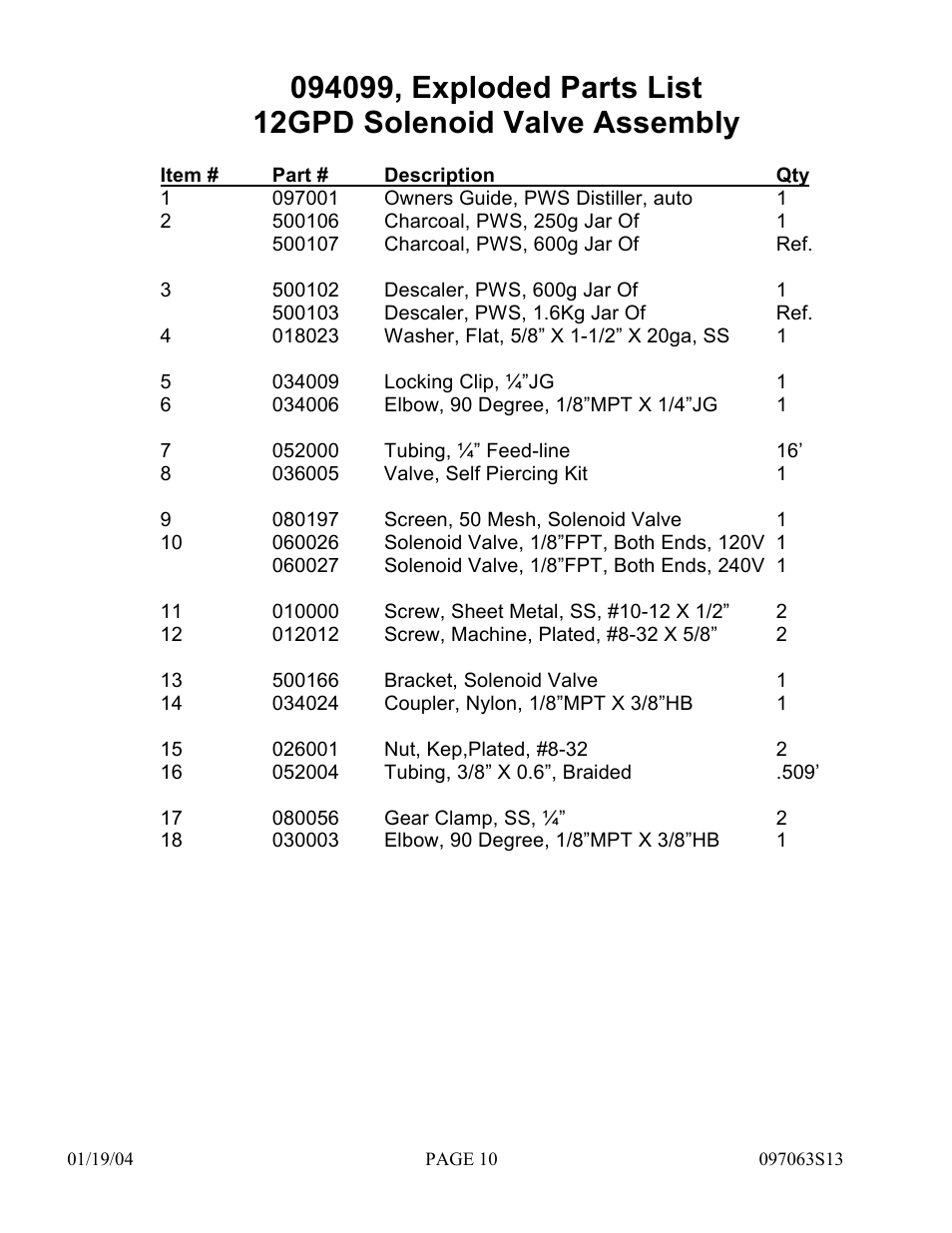 Hydrotech Precision-PWS 12-20(120_240VAC), AED-1(120_240VAC), APK-1(120_240VAC) REPLACEMENT PARTS MANUAL User Manual | Page 10 / 24