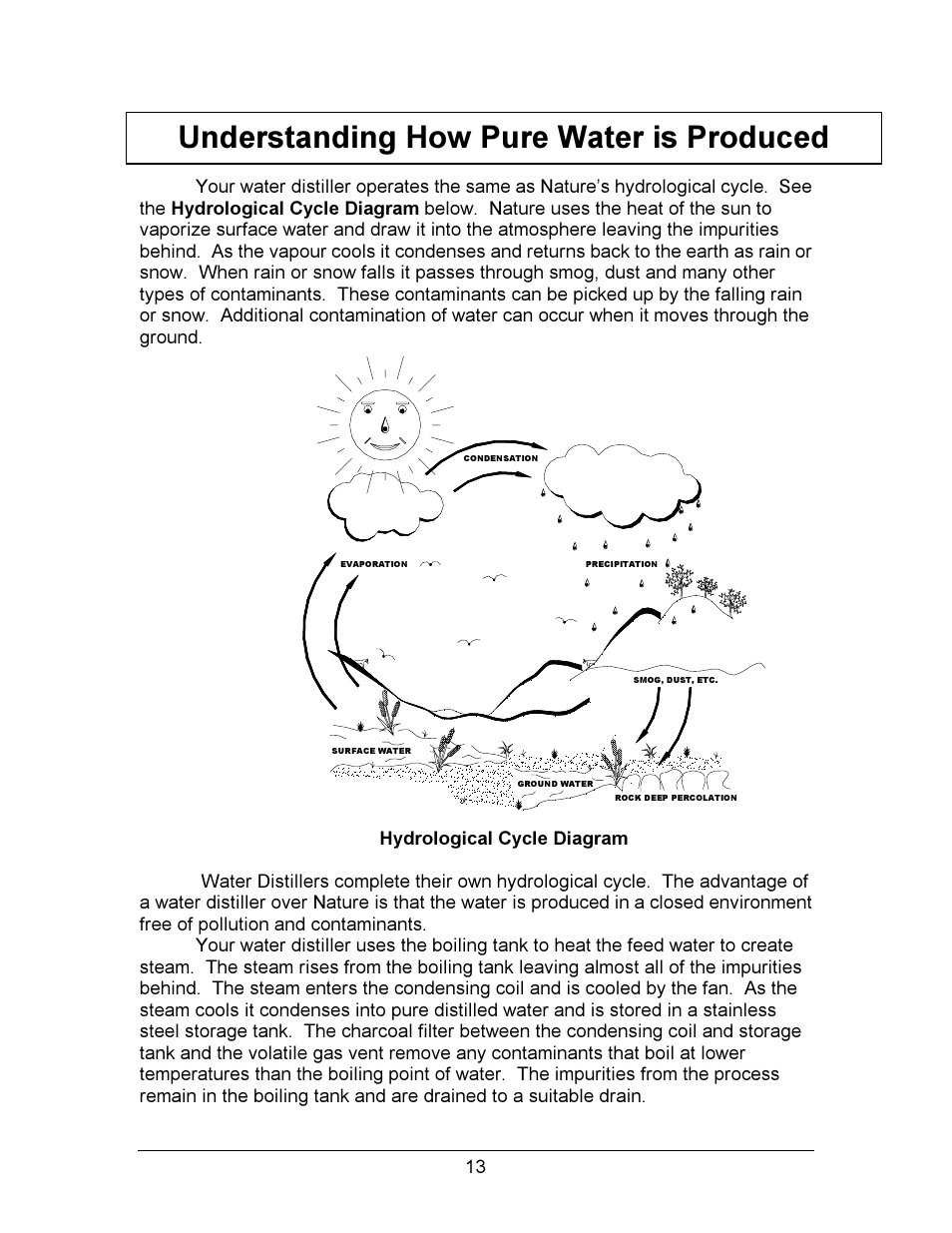 Understanding how pure water is produced | Hydrotech Precision-PWS 12-12 OWNERS GUIDE User Manual | Page 13 / 66