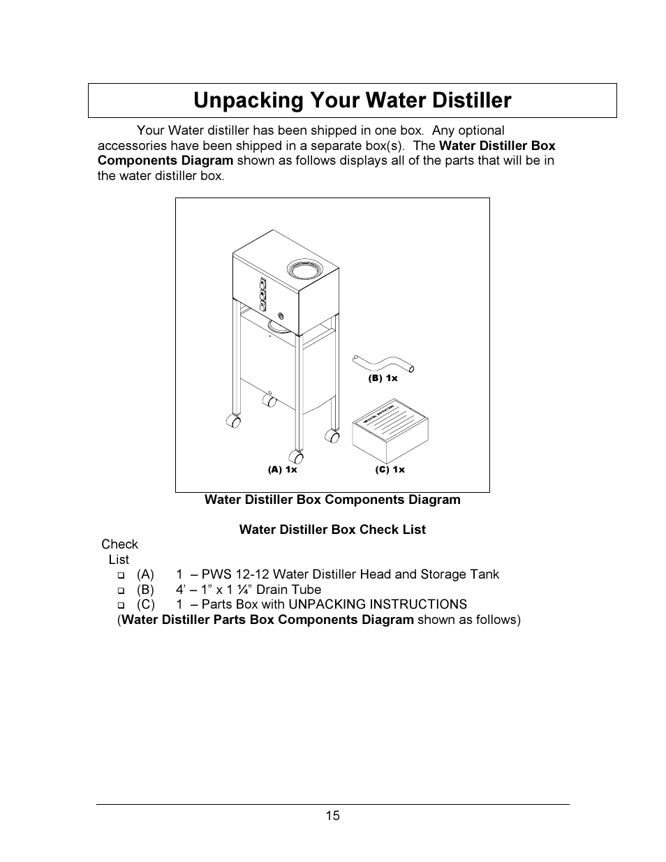 Unpacking your water distiller | Hydrotech Precision-PWS 12-12 OWNERS GUIDE User Manual | Page 15 / 66