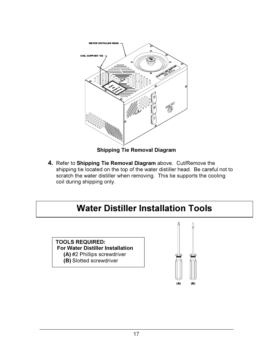 Water distiller installation tools | Hydrotech Precision-PWS 12-12 OWNERS GUIDE User Manual | Page 17 / 66