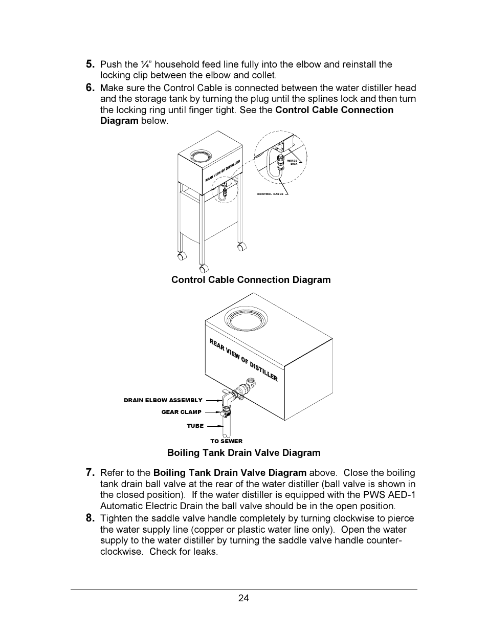 Hydrotech Precision-PWS 12-12 OWNERS GUIDE User Manual | Page 24 / 66