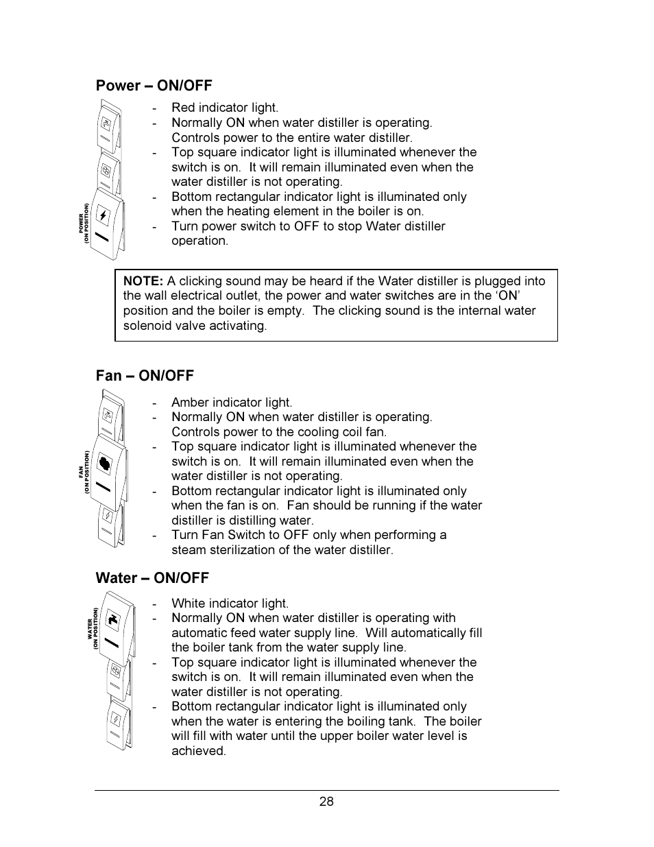 Power – on/off, Fan – on/off water – on/off | Hydrotech Precision-PWS 12-12 OWNERS GUIDE User Manual | Page 28 / 66