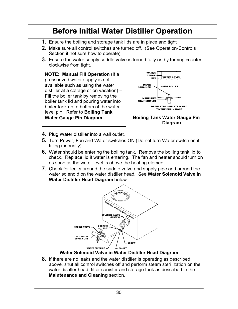 Before initial water distiller operation | Hydrotech Precision-PWS 12-12 OWNERS GUIDE User Manual | Page 30 / 66