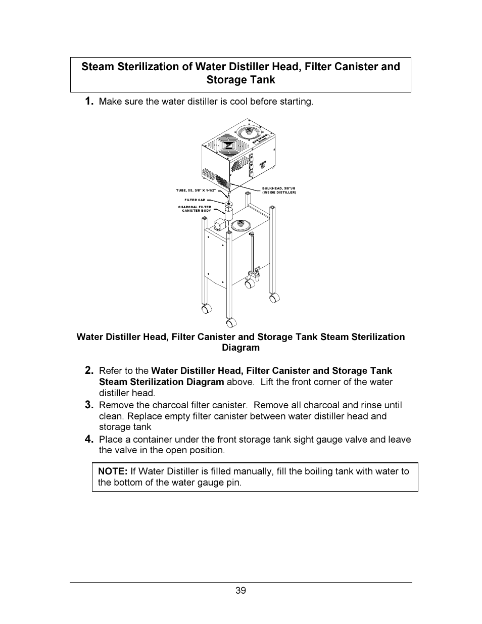 Hydrotech Precision-PWS 12-12 OWNERS GUIDE User Manual | Page 39 / 66